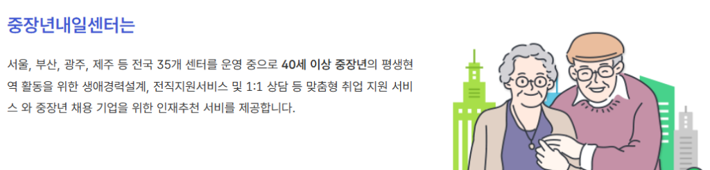 중장년내일센터 서비스 총정리: 40대 이상 맞춤형 취업 지원 및 신청 방법