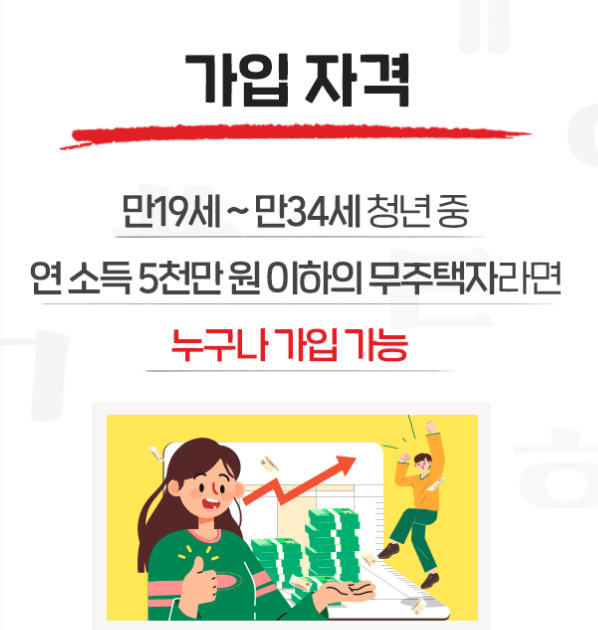 청년주택드림청약통장 가입 자격 요건 및 혜택 서류 총정리