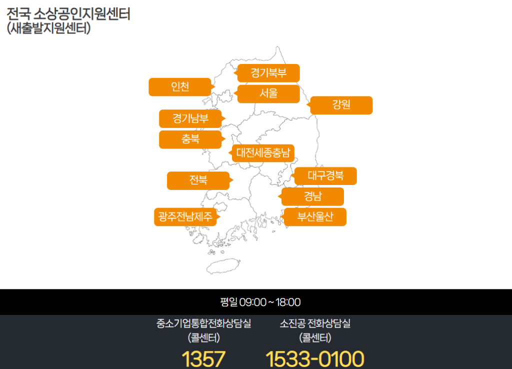 2026년 소상공인 일시적경영애로자금 자격 조건 안내